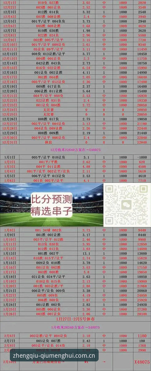 这儿才是路子正的那一个实时比分评测 3个关键步骤搞懂这儿才是路子正的那一个实时比分评测——从登录失败到精准追赛